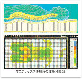 taiatsubunsan
