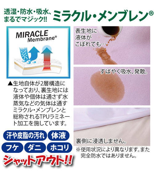 プロテクトアベッドマットレスプロテクター