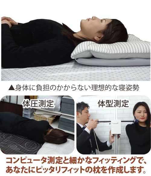 体型体圧のダブル測定